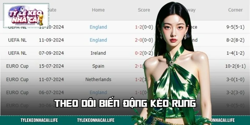 Bạn nên theo dõi biến động kèo rung trước khi vào tiền